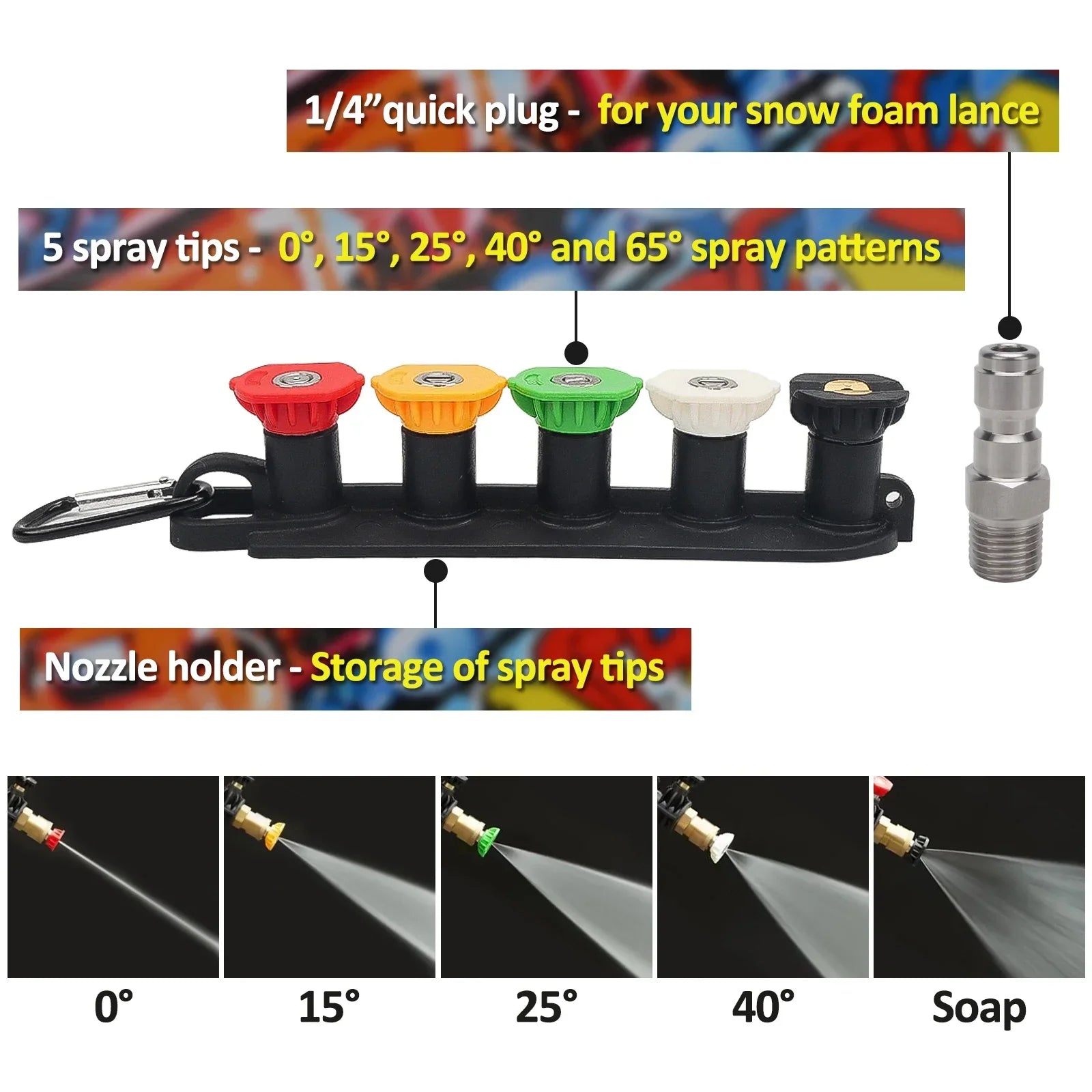 Graffiti Pressure Washer Gun Kit for Car Cleaning