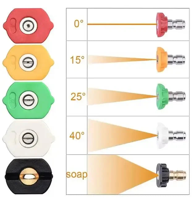Yellow Stylish Car Wash Gun